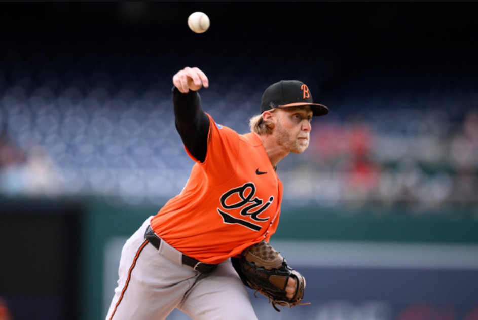 BREAKING UPDATE: Orioles Officially Finalize Blockbuster Extension with Pitcher